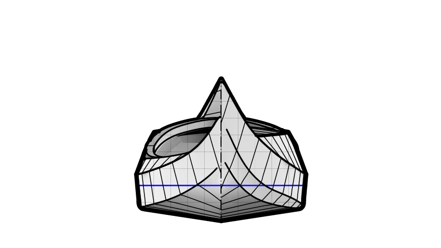Stitch and Glue Petrel Sea Kayak Front View