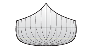 Prospector Canoe Body Plan